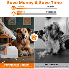 Dog Grooming Vacuum Kit with Pet Clippers - 12,000Pa Pet Hair Vacuum for Dogs